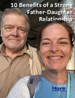 The bond between a father and daughter is transformative and unparalleled. It's one of the many ways to describe the love and strength of a father-daughter relationship. Father-daughter relations can become a cornerstone of a woman's emotional and psychological development, guiding her toward healthy relationships, resilience, and pursuing her dreams in life.